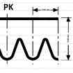 Купить Ремень поликлиновой PK
