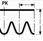 Ремень поликлиновой PK