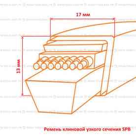 Ремень клиновой SPB узкий