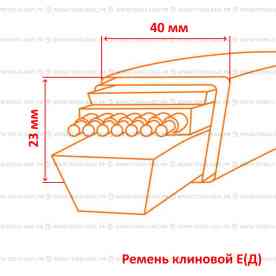 Ремень клиновой E(Д)