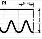 Ремень поликлиновой PJ